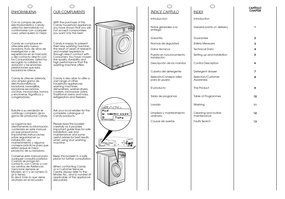 Candy CB 63 TR User Manual | Page 2 / 17