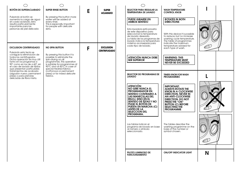 Candy CB 63 TR User Manual | Page 8 / 17