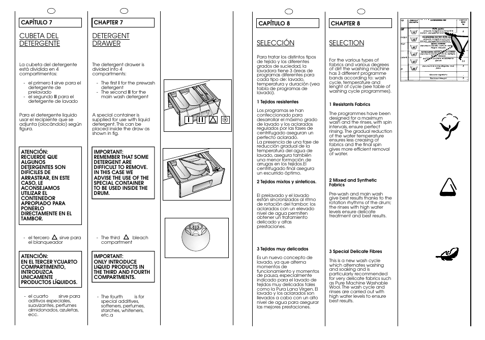 Selección, Selection, Cubeta del detergente | Detergent drawer | Candy CB 63 TR User Manual | Page 9 / 17