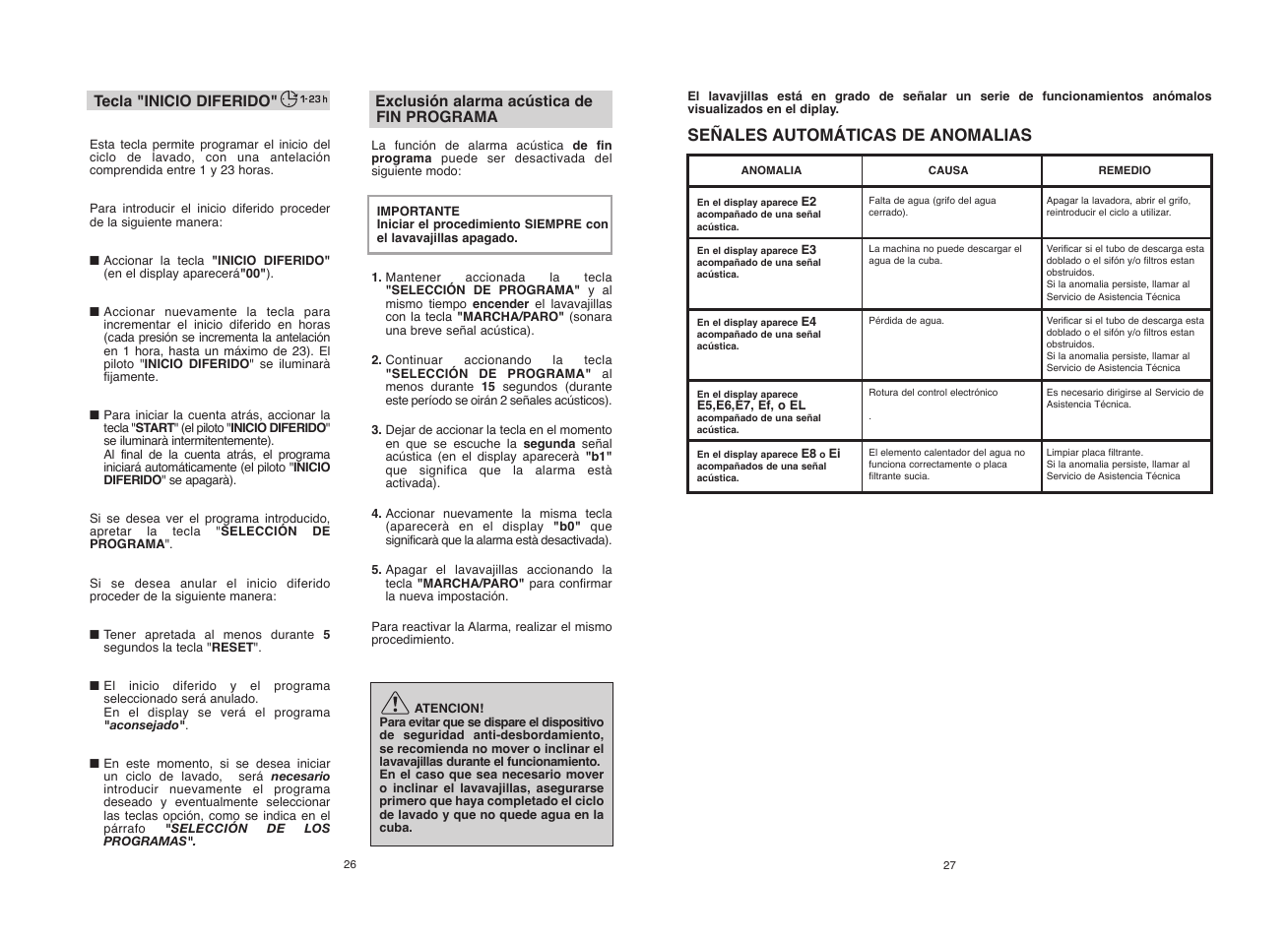 Señales automáticas de anomalias | Candy CDI 5012E10__1 User Manual | Page 14 / 57