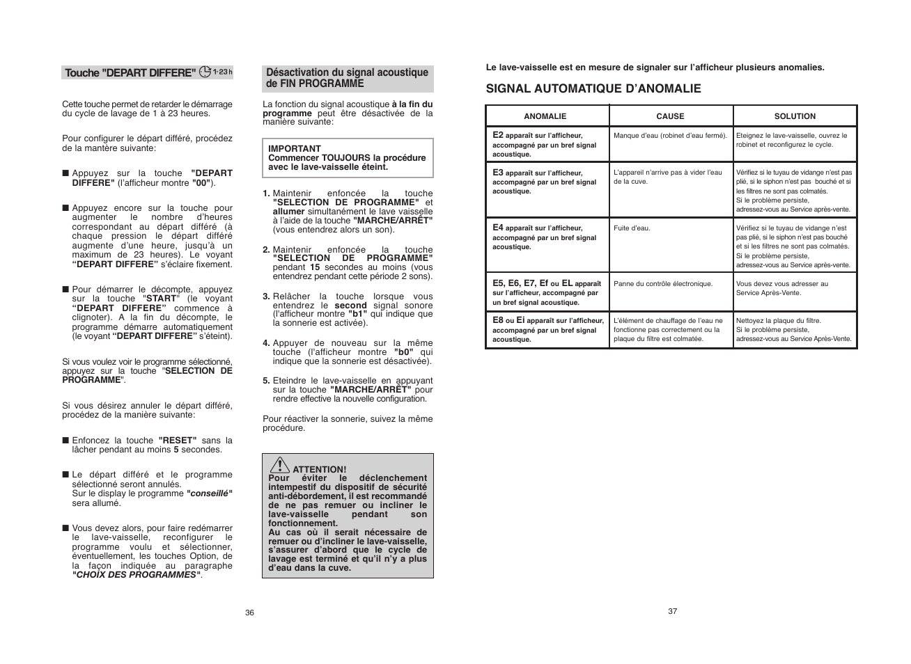 Signal automatique d’anomalie | Candy CDI 5012E10__1 User Manual | Page 19 / 57