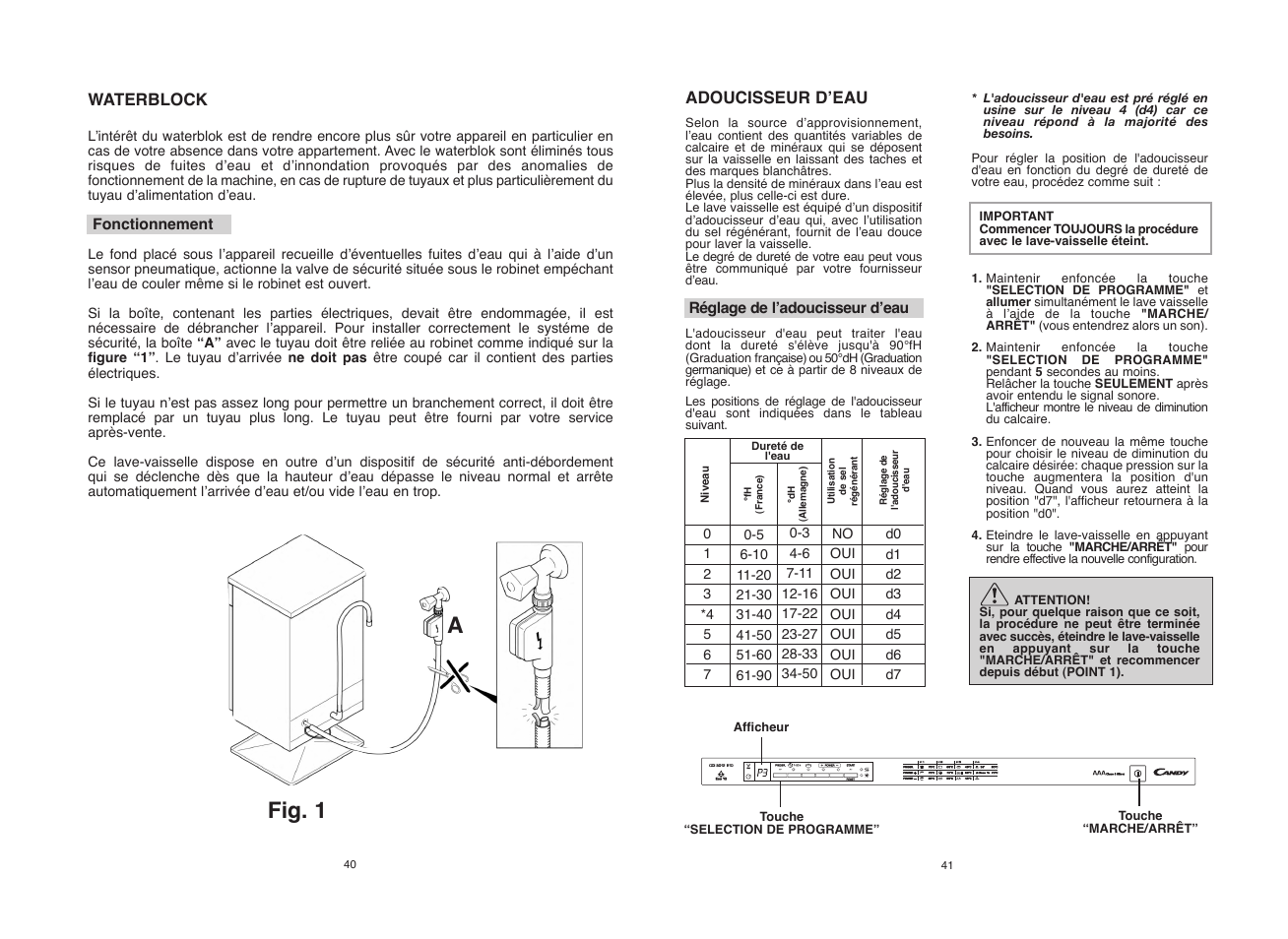 Fig. 1 a | Candy CDI 5012E10__1 User Manual | Page 21 / 57