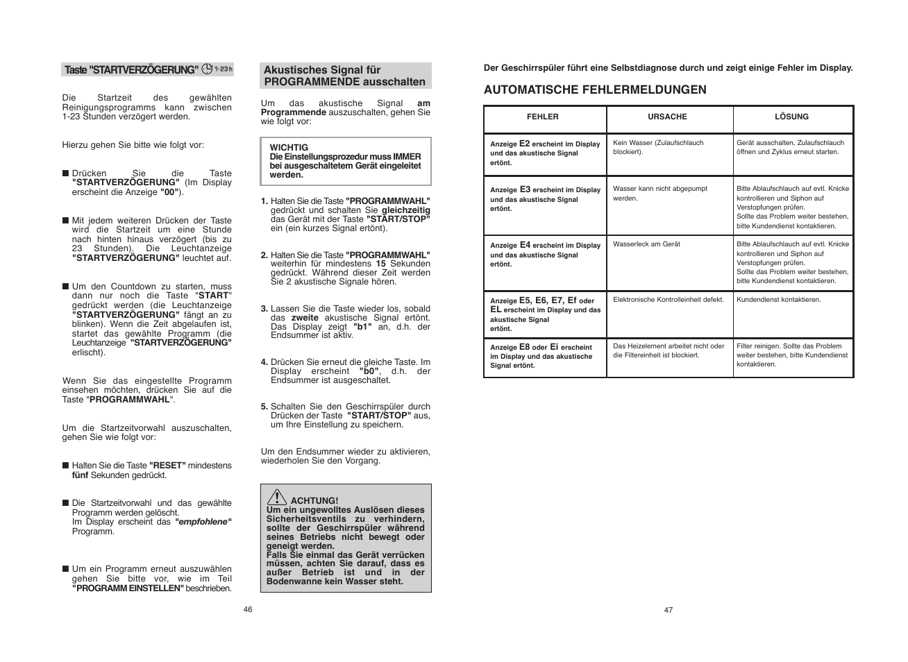 Automatische fehlermeldungen | Candy CDI 5012E10__1 User Manual | Page 24 / 57