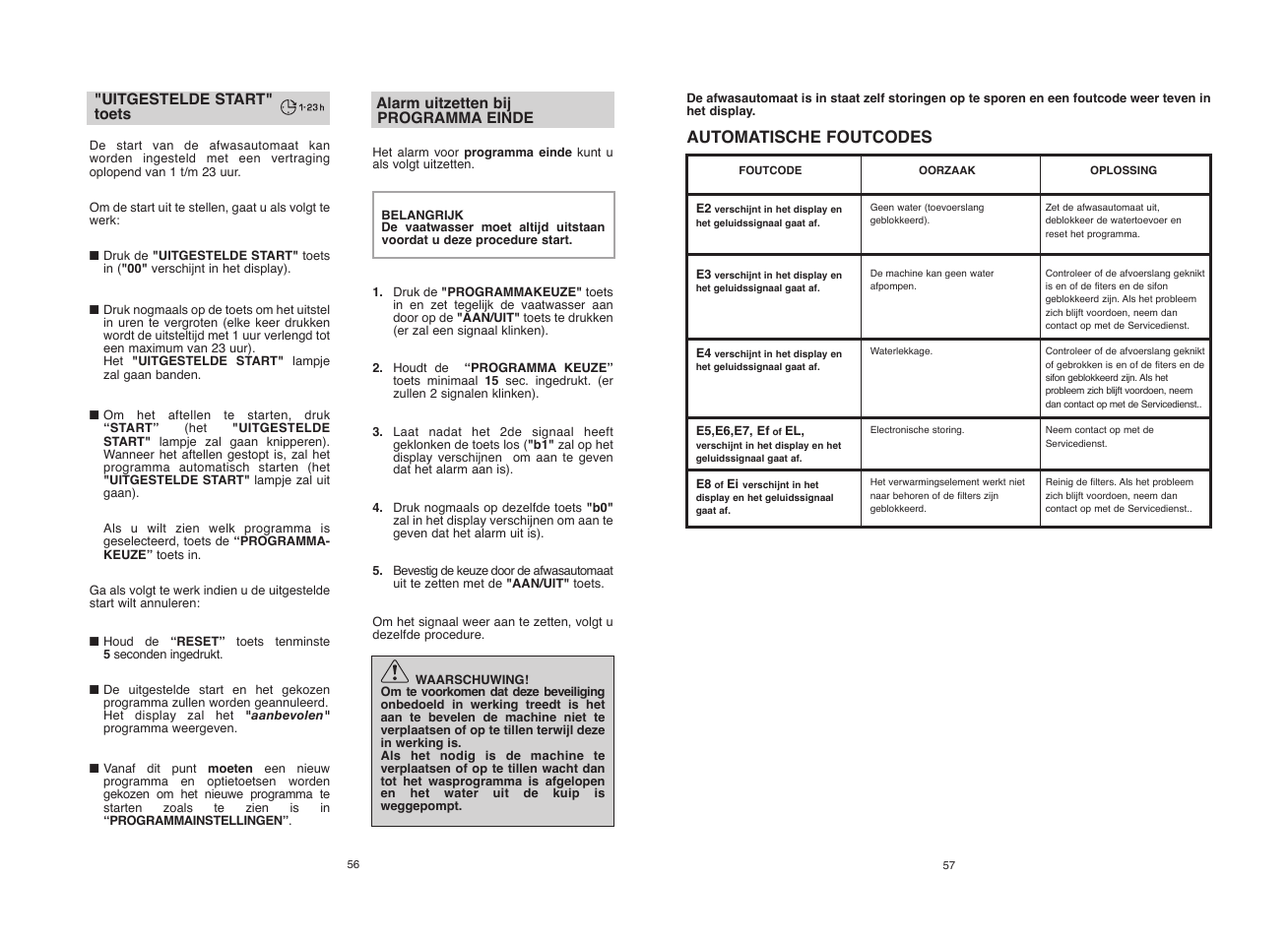 Automatische foutcodes | Candy CDI 5012E10__1 User Manual | Page 29 / 57