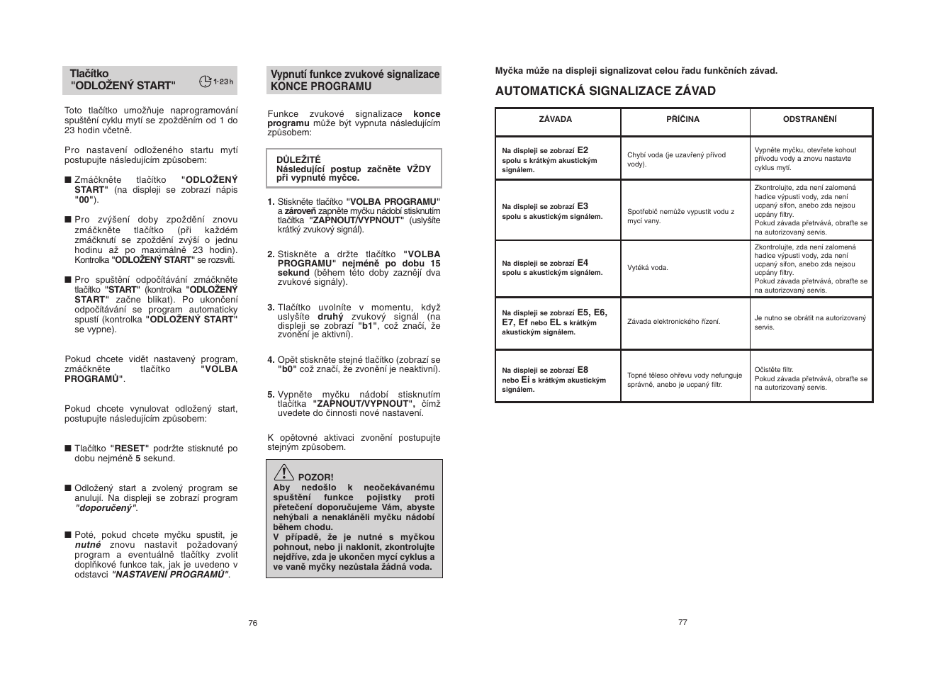 Automatická signalizace závad | Candy CDI 5012E10__1 User Manual | Page 39 / 57