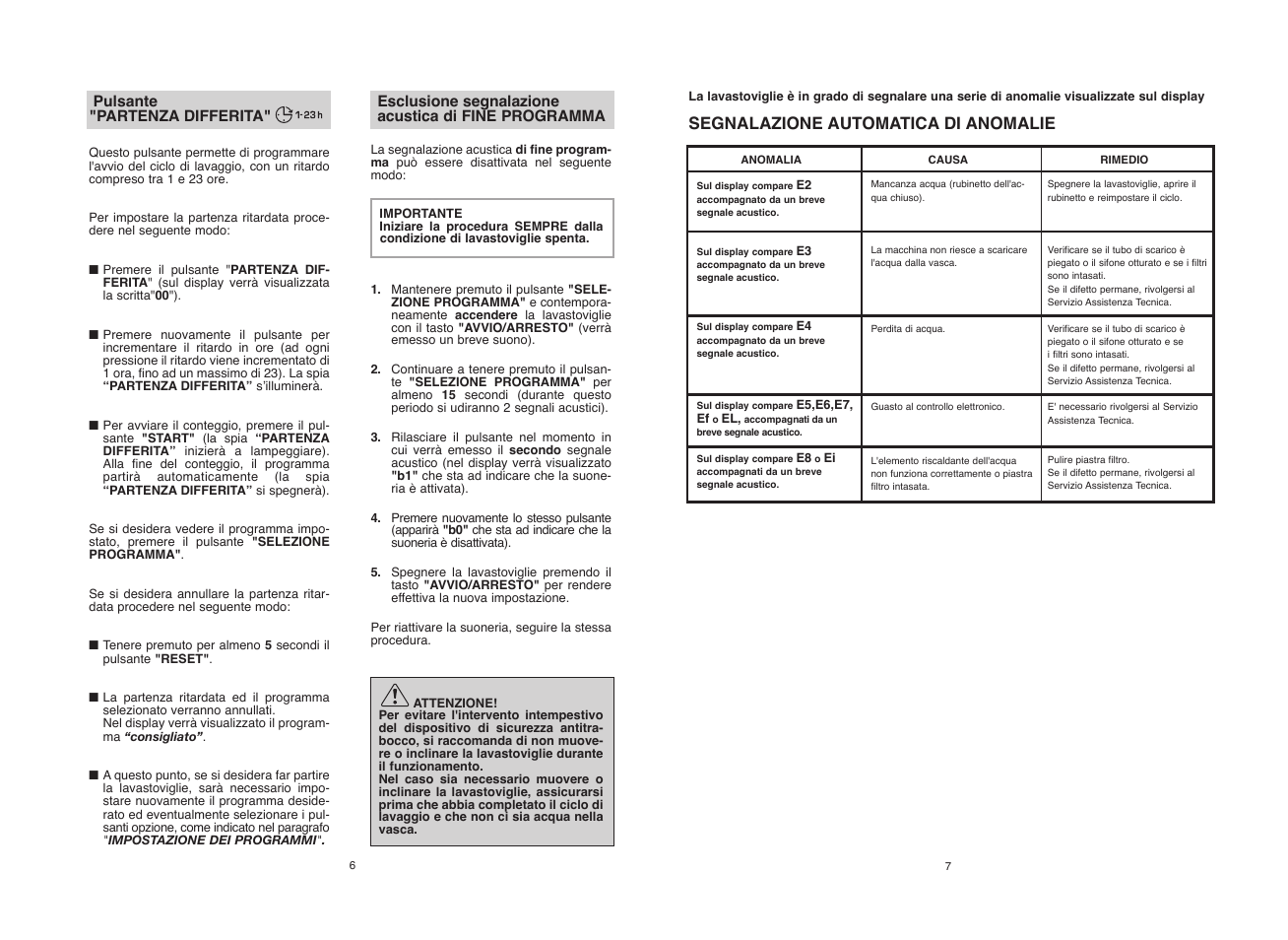 Segnalazione automatica di anomalie | Candy CDI 5012E10__1 User Manual | Page 4 / 57