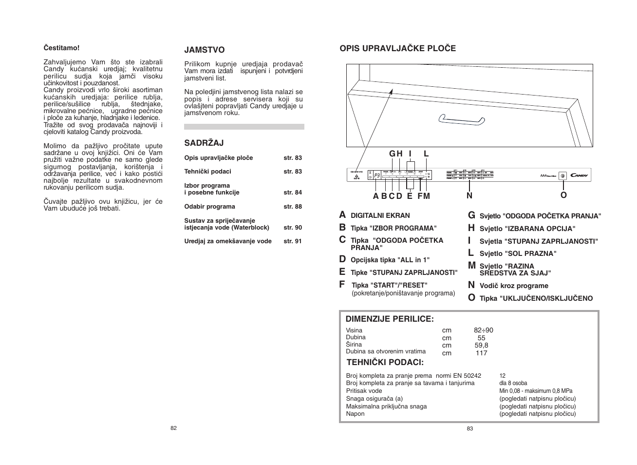 Candy CDI 5012E10__1 User Manual | Page 42 / 57