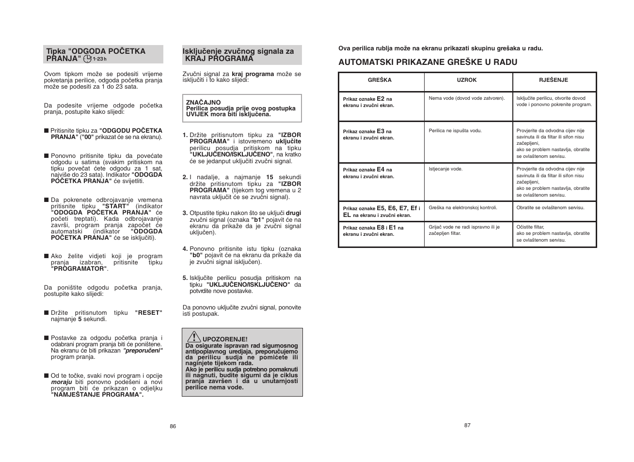 Automatski prikazane gre·ke u radu | Candy CDI 5012E10__1 User Manual | Page 44 / 57