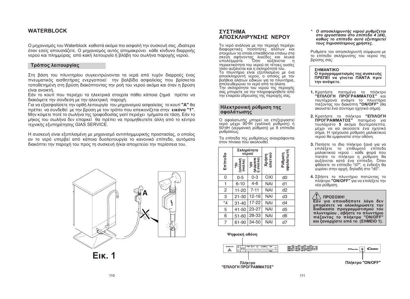 Candy CDI 5012E10__1 User Manual | Page 56 / 57