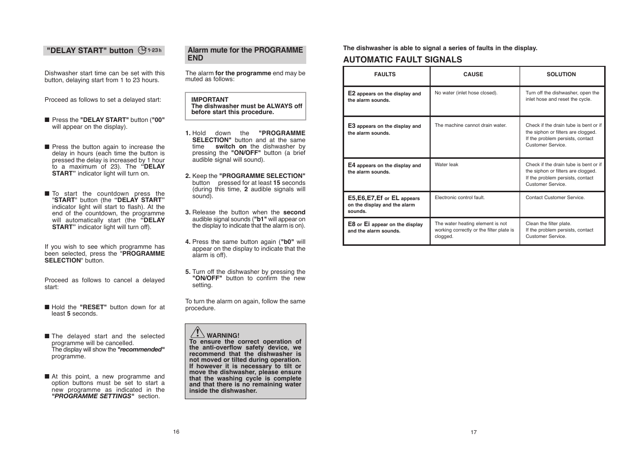 Automatic fault signals | Candy CDI 5012E10__1 User Manual | Page 9 / 57