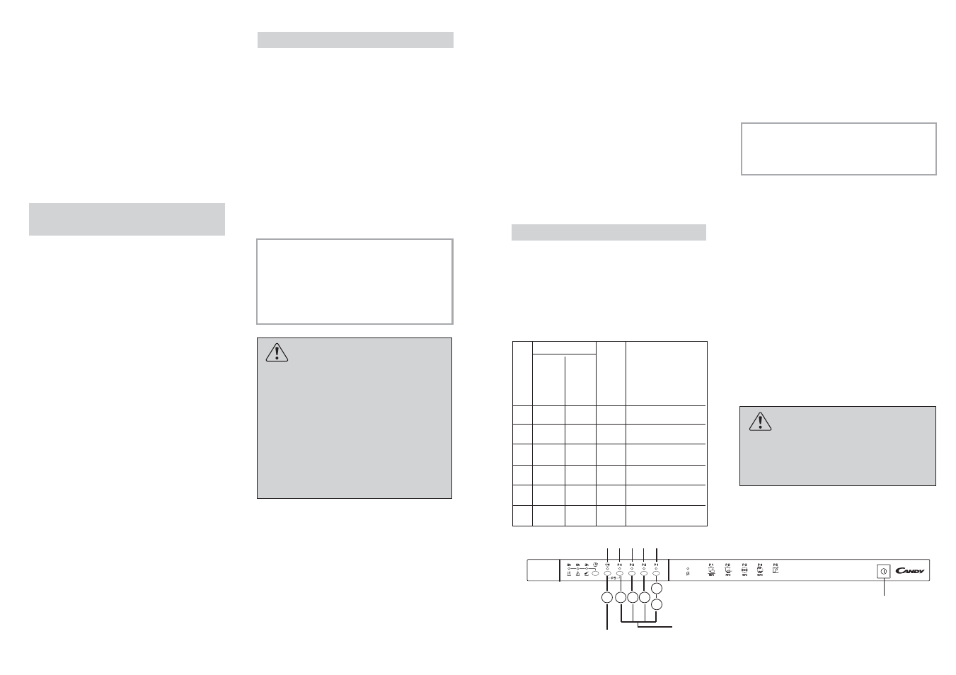 Candy LS CDI 2012 - S User Manual | Page 16 / 33