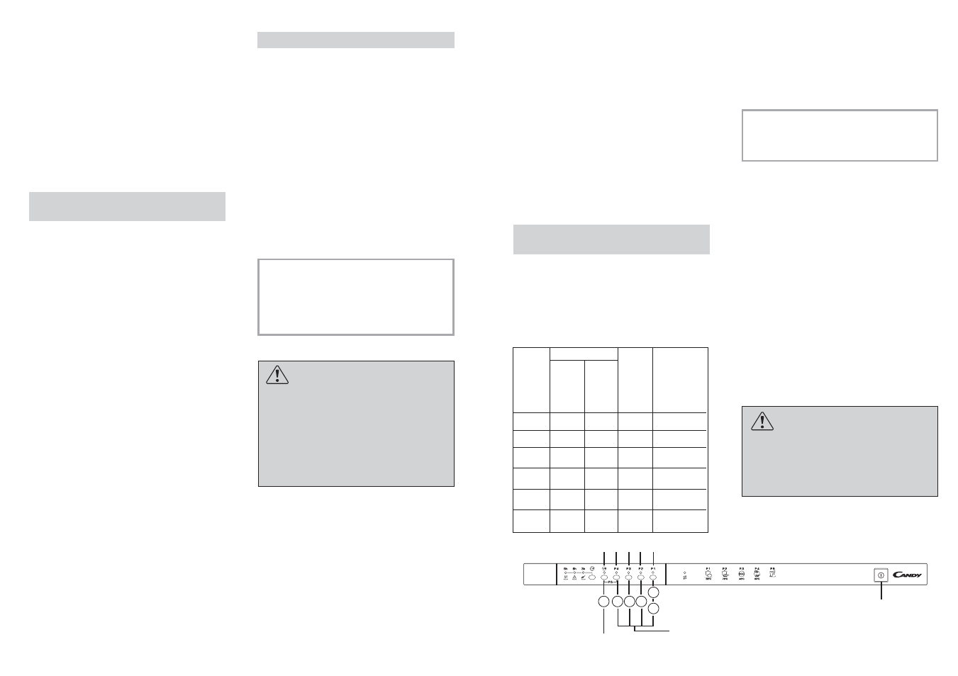 Candy LS CDI 2012 - S User Manual | Page 20 / 33