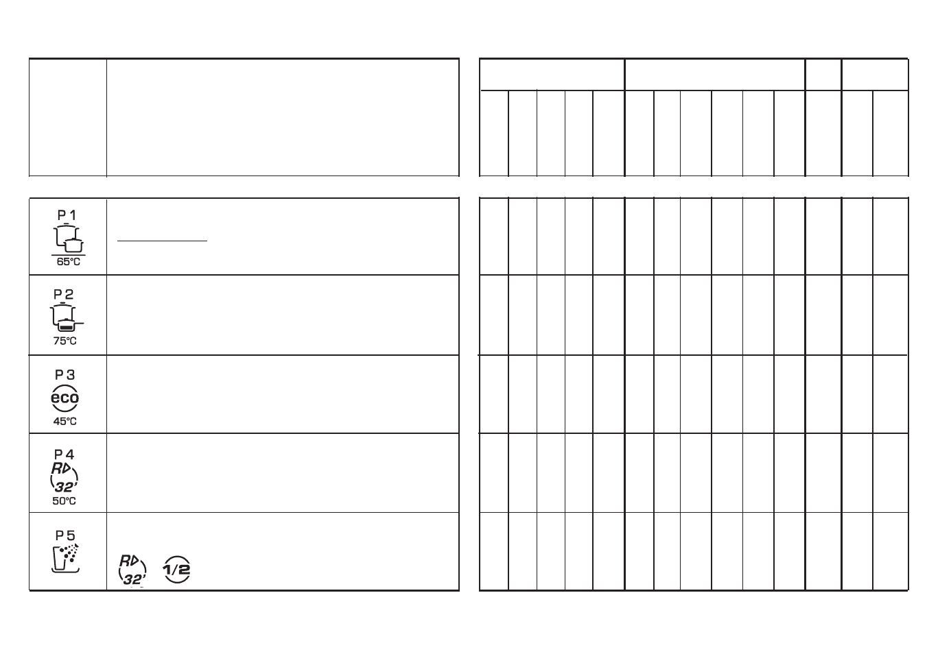 Liste der programme | Candy LS CDI 2012 - S User Manual | Page 21 / 33