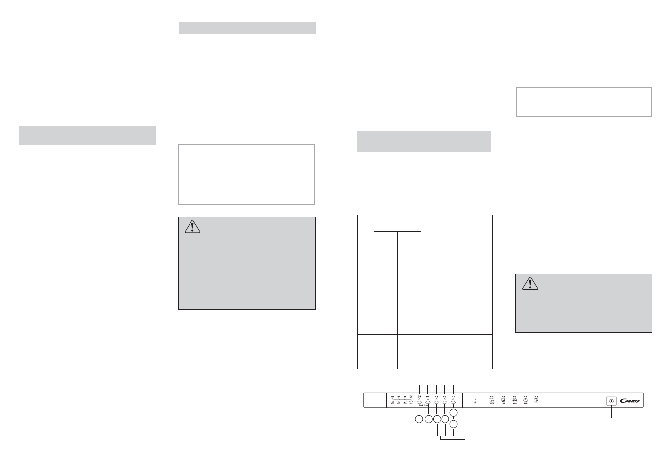 Candy LS CDI 2012 - S User Manual | Page 24 / 33