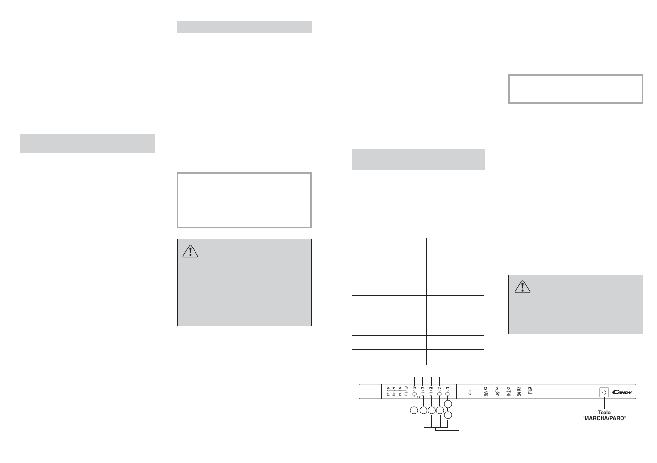 Candy LS CDI 2012 - S User Manual | Page 28 / 33