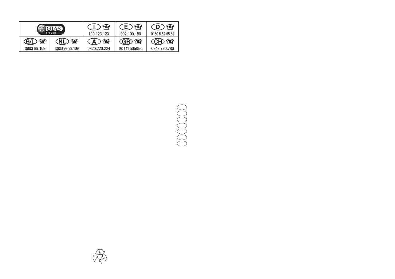 Candy LS CDI 2012 - S User Manual | Page 33 / 33