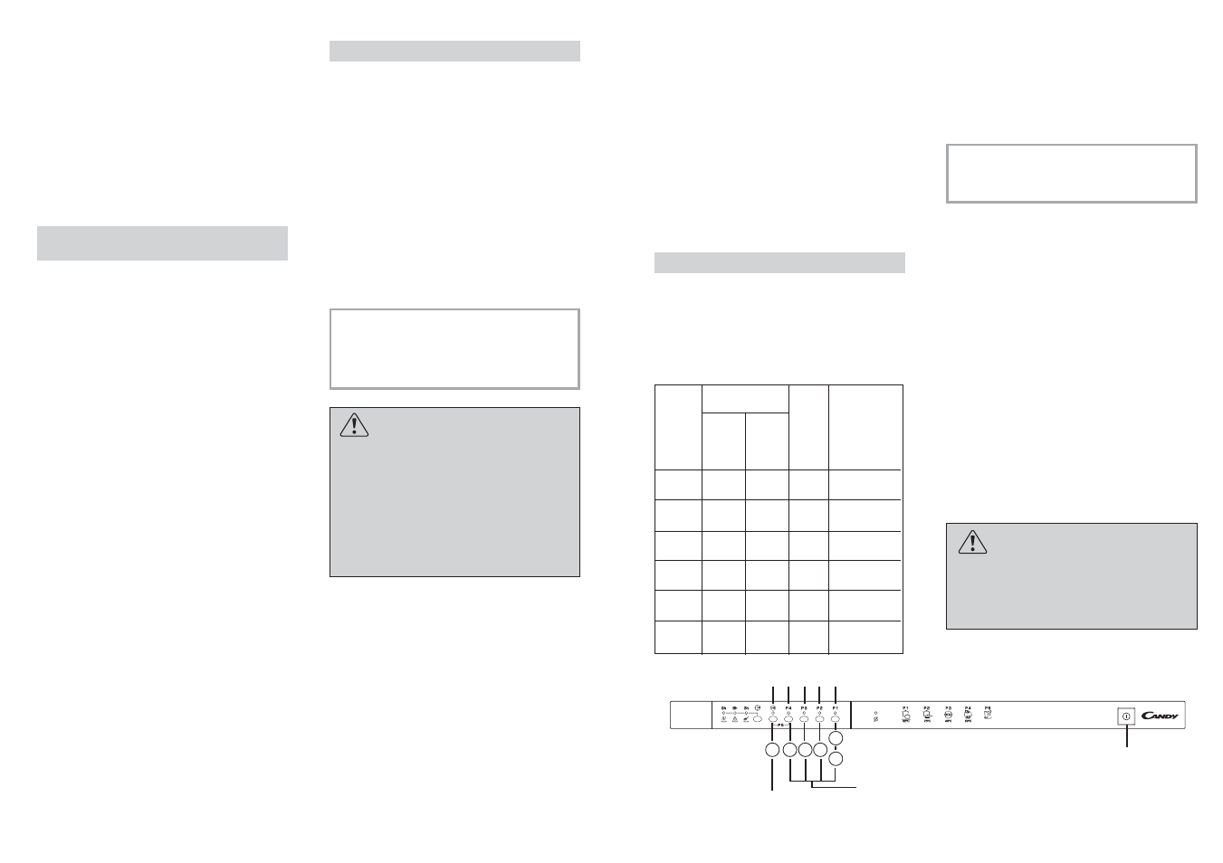 Candy LS CDI 2012 - S User Manual | Page 4 / 33