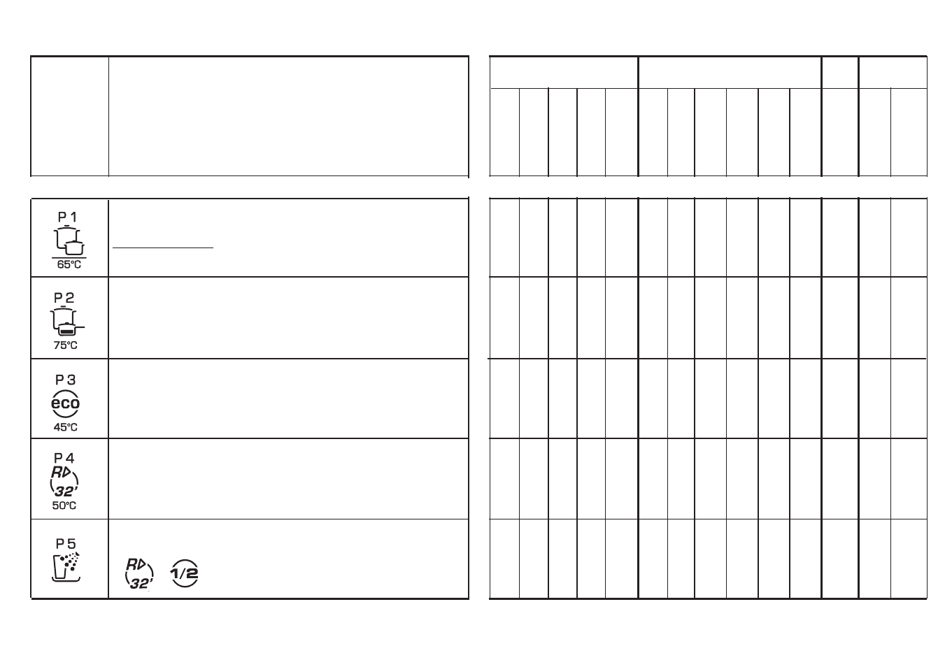 Elenco dei programmi | Candy LS CDI 2012 - S User Manual | Page 5 / 33