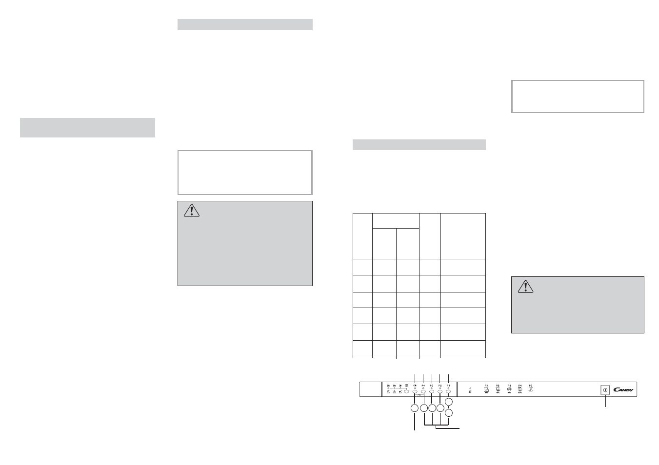 Candy LS CDI 2012 - S User Manual | Page 8 / 33