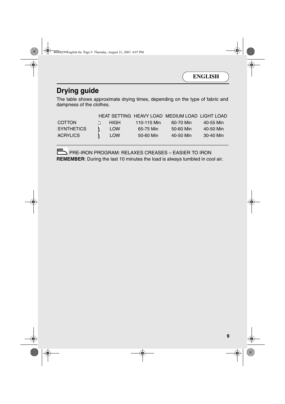 Drying guide, English | Candy AB CDC 266 X CH User Manual | Page 9 / 48