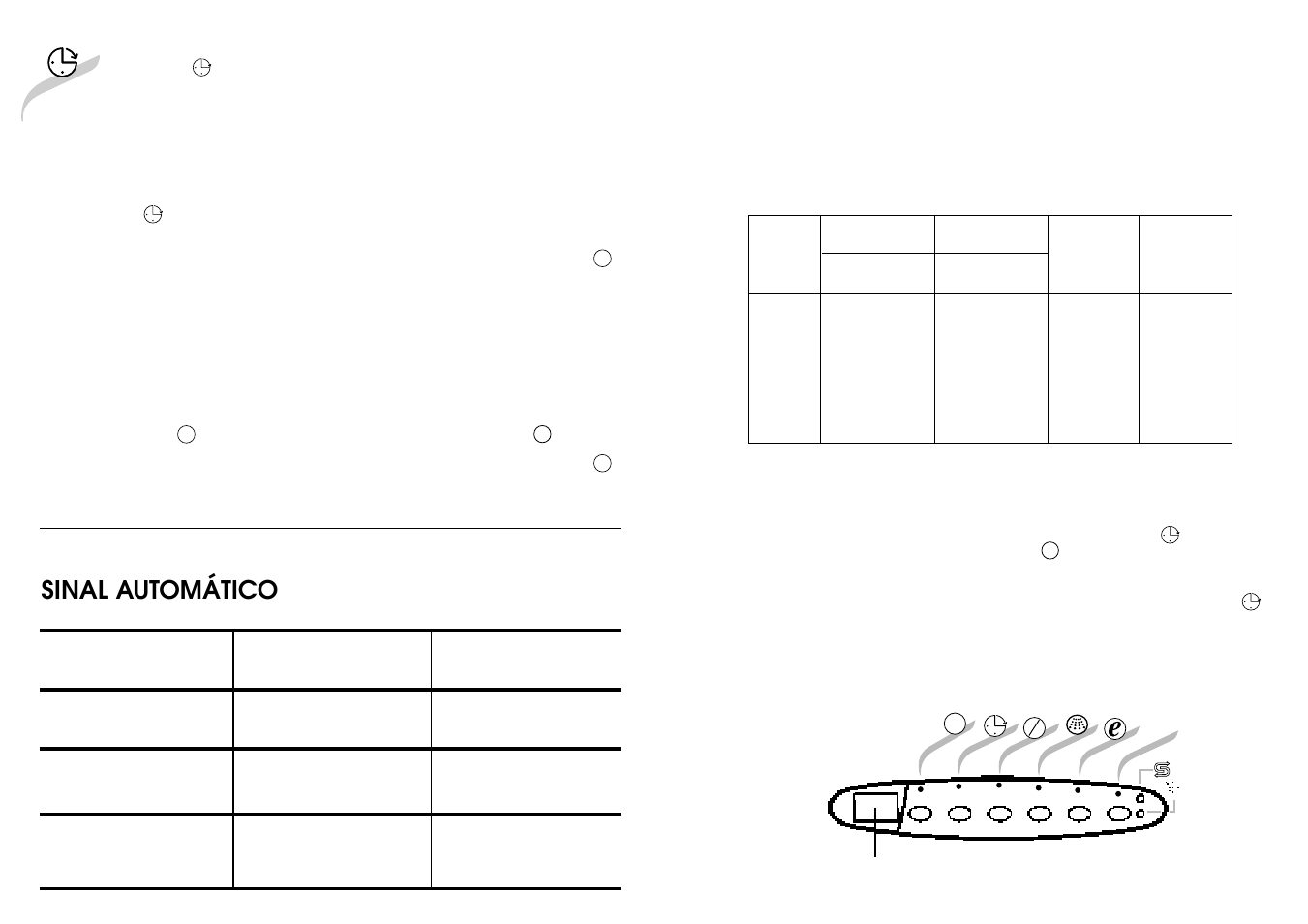 Sinal automático | Candy CD 702 T User Manual | Page 13 / 33