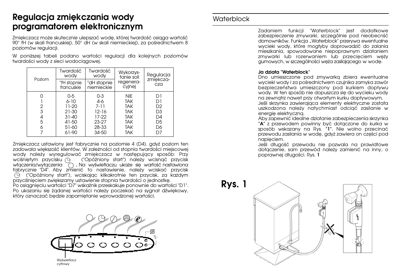 Rys. 1, Waterblock | Candy CD 702 T User Manual | Page 18 / 33