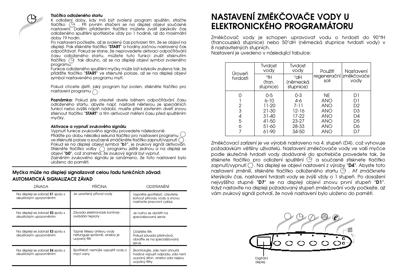 Candy CD 702 T User Manual | Page 22 / 33