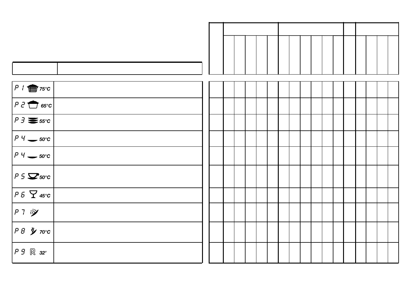 Candy CD 702 T User Manual | Page 5 / 33