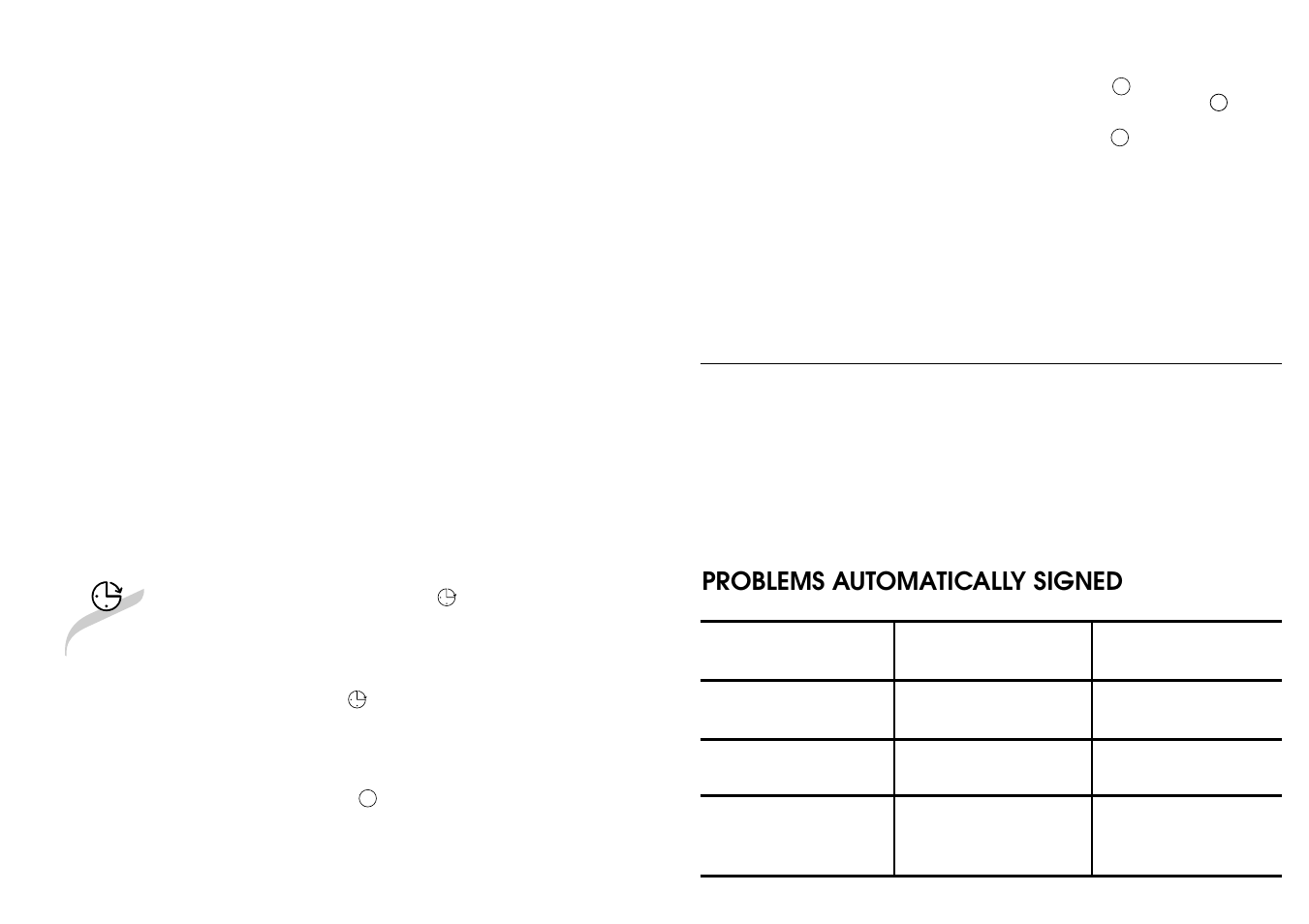 Problems automatically signed | Candy CD 702 T User Manual | Page 8 / 33