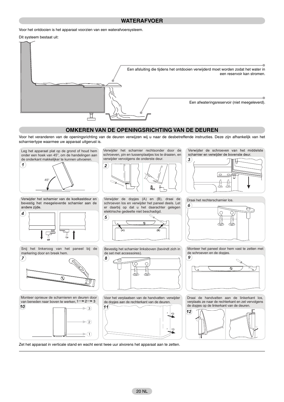 Waterafvoer, Omkeren van de openingsrichting van de deuren | Candy FR CFM 3660 E User Manual | Page 21 / 32