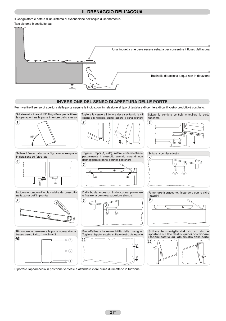 Il drenaggio dell’acqua | Candy FR CFM 3660 E User Manual | Page 3 / 32