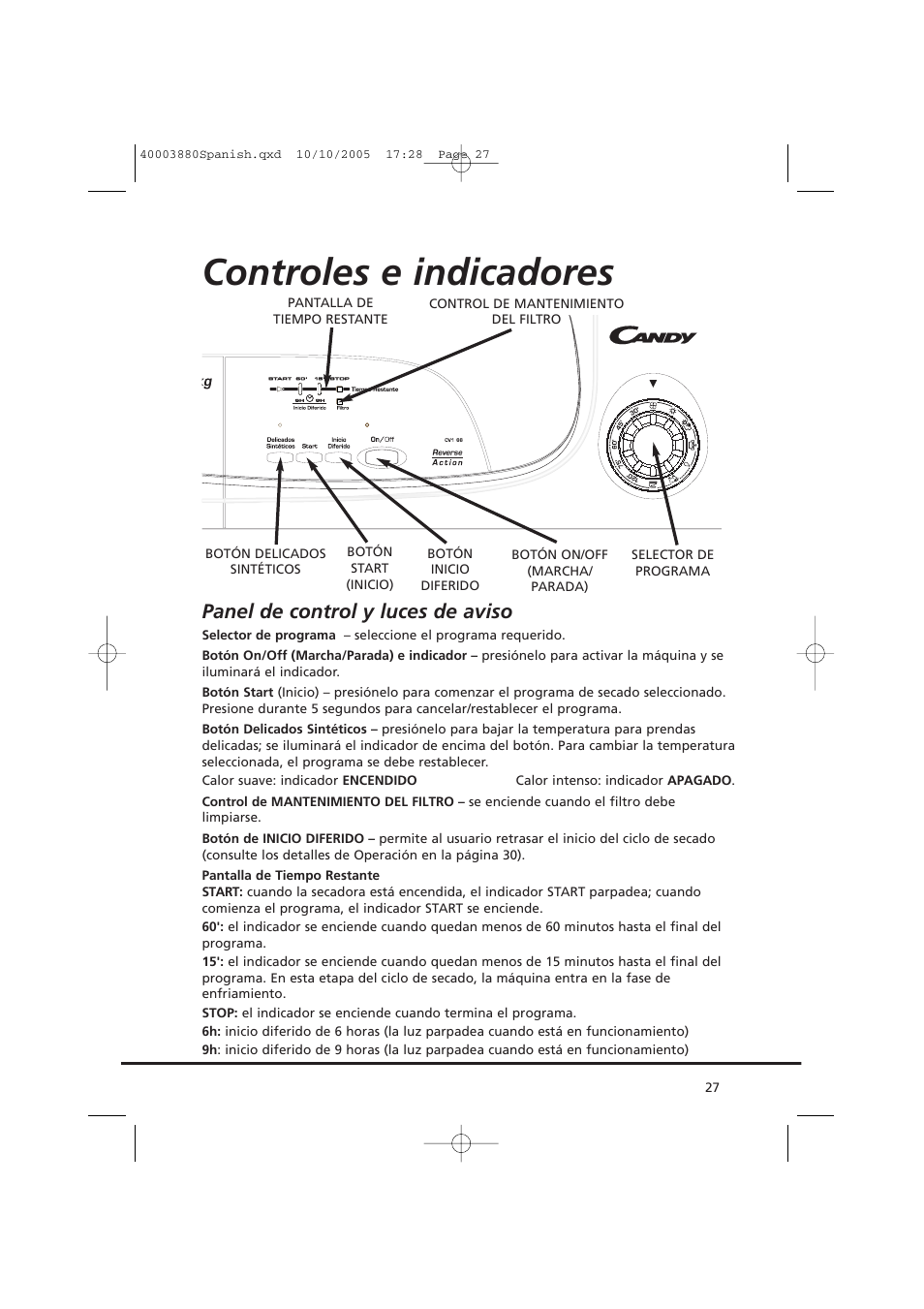 Controles e indicadores, Panel de control y luces de aviso | Candy AB CV1 66-37 User Manual | Page 27 / 36