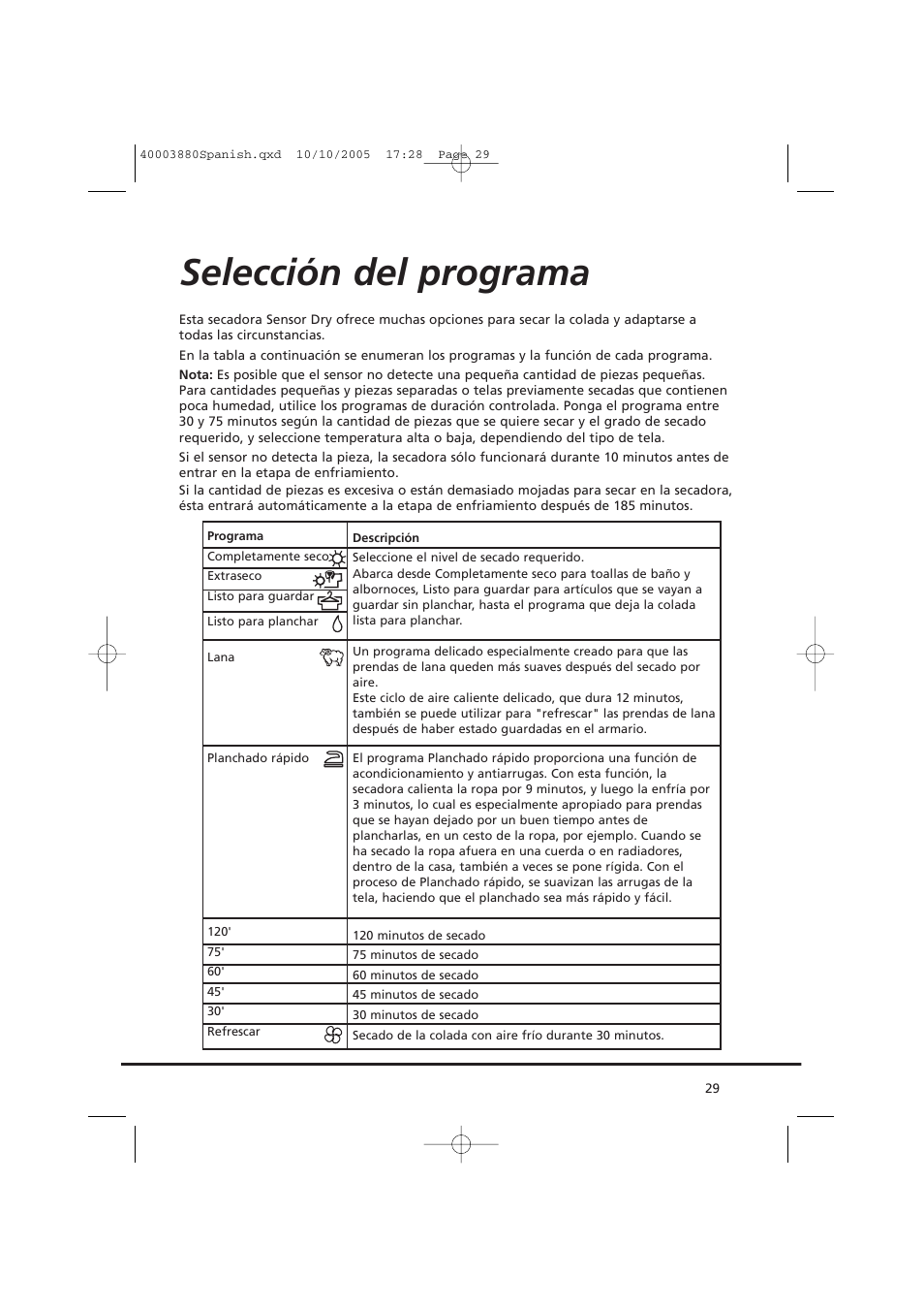 Selección del programa | Candy AB CV1 66-37 User Manual | Page 29 / 36