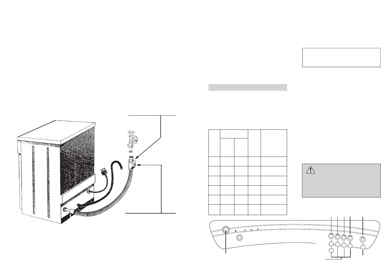 Candy CDF 615 AX__1 - 84 S User Manual | Page 10 / 37