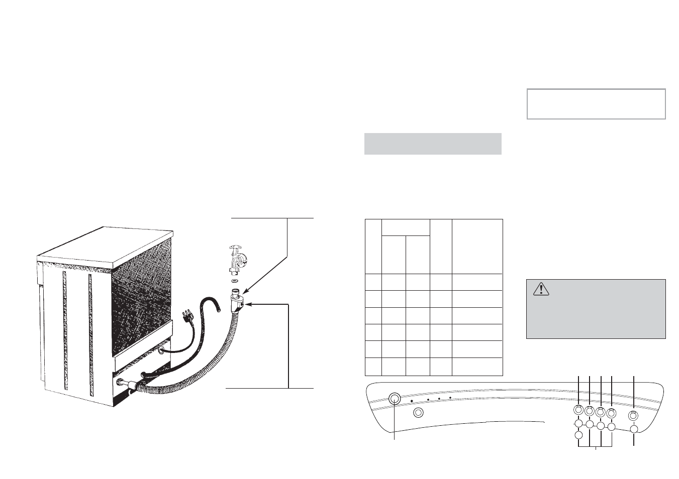 Candy CDF 615 AX__1 - 84 S User Manual | Page 28 / 37