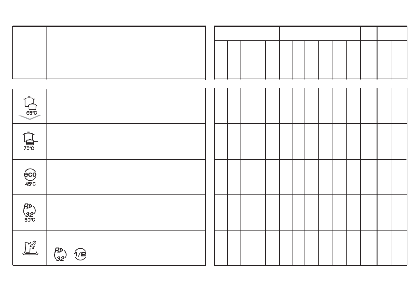 Elenco dei programmi | Candy CDF 615 AX__1 - 84 S User Manual | Page 5 / 37