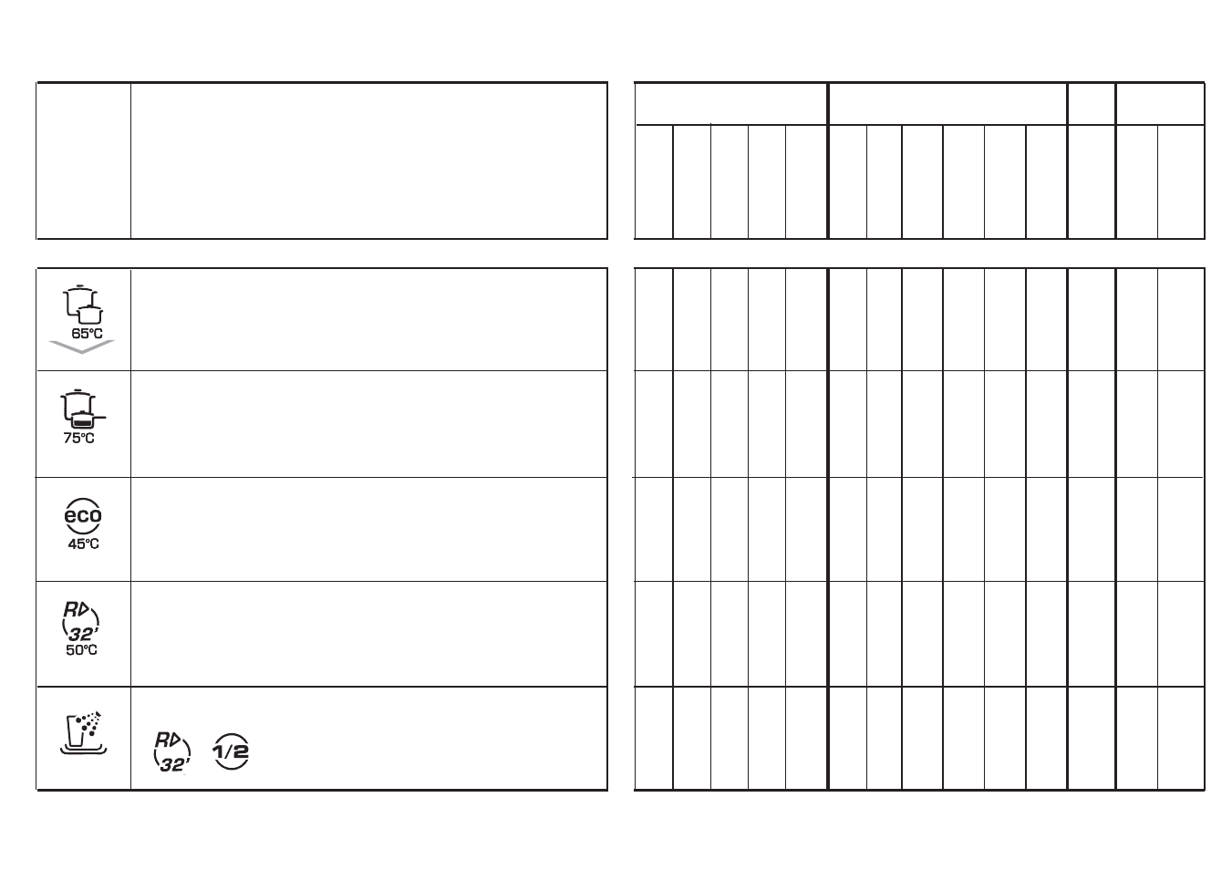 Candy CDF 615 AX__1 - 84 S User Manual | Page 9 / 37