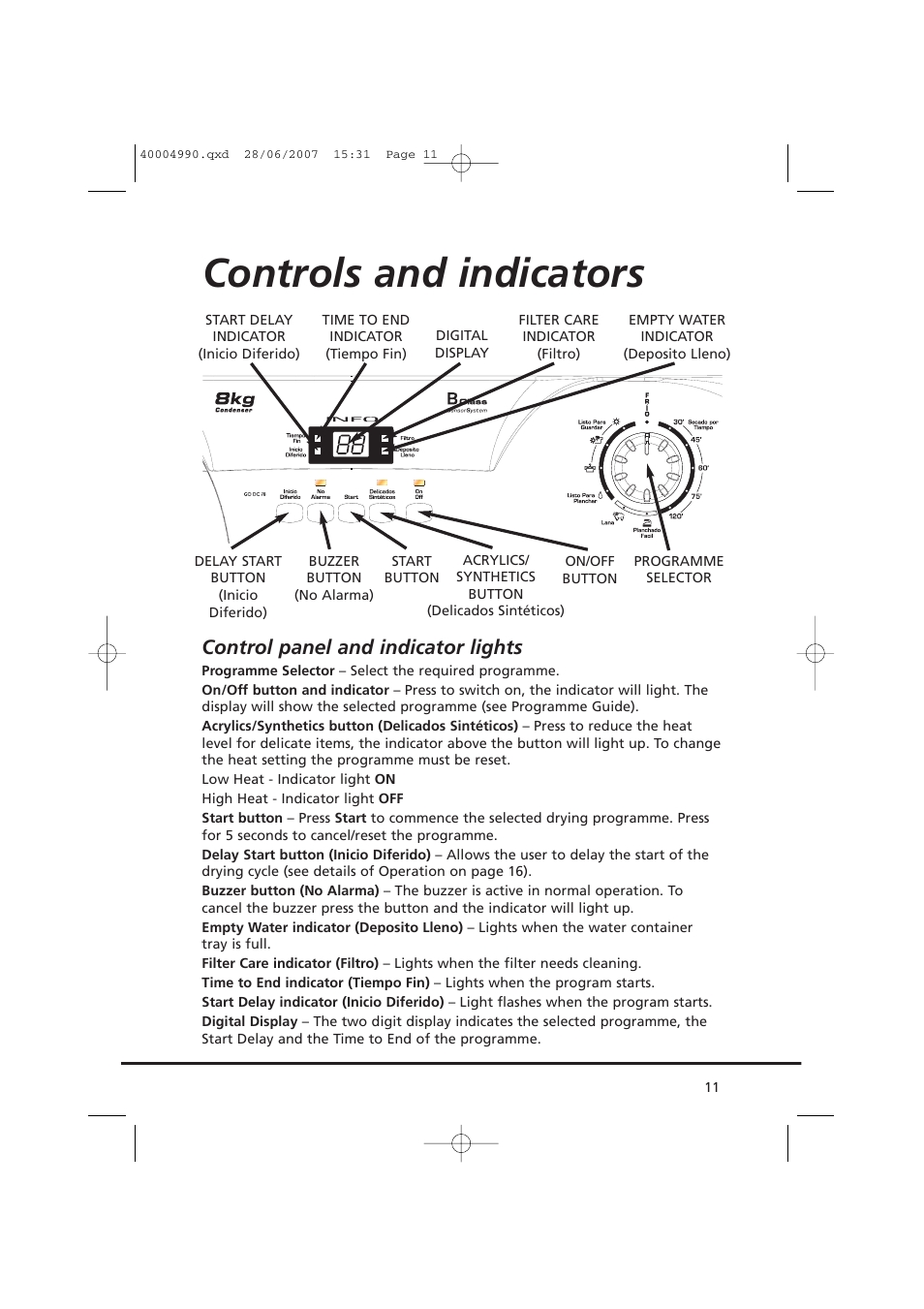 Controls and indicators, Control panel and indicator lights | Candy GO DC 78-37 User Manual | Page 11 / 40