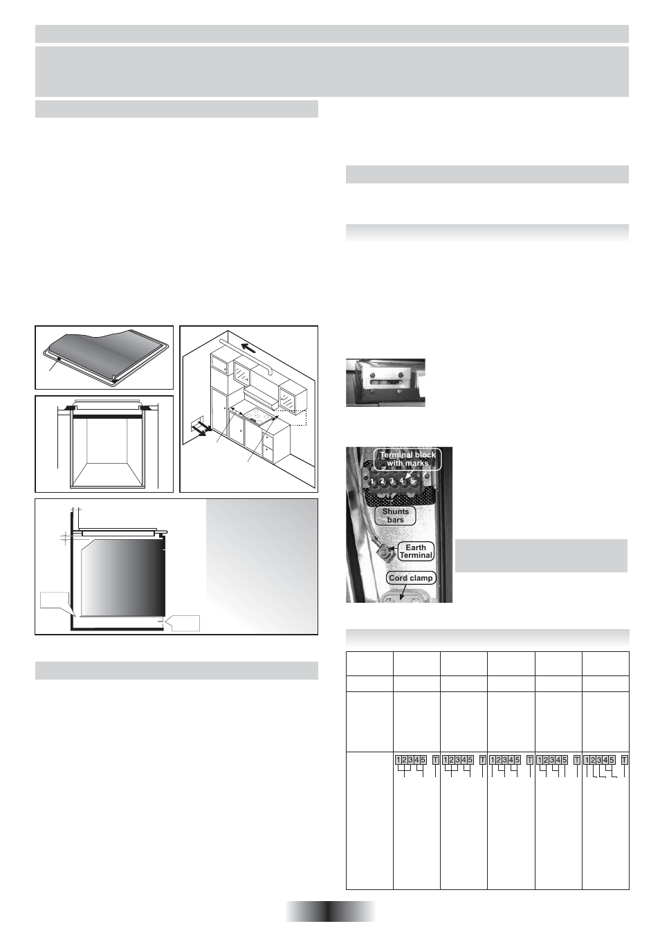 Installation, Built-in, Electrical connection | Pvk models, 9 gb | Candy PVC 460 C User Manual | Page 10 / 65