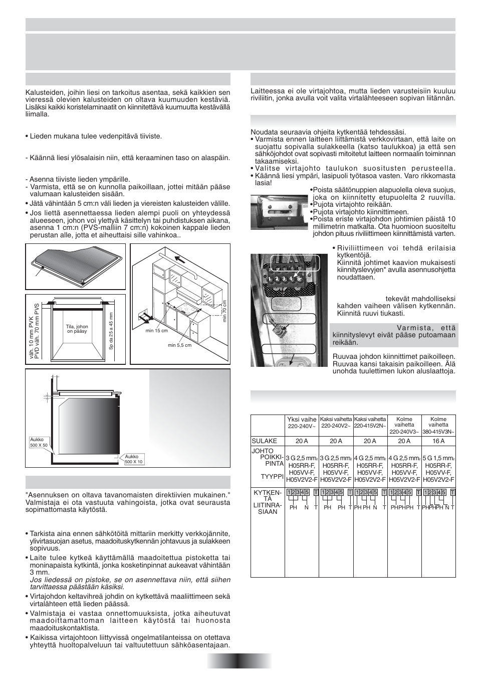 Asennus, Asennus kalusteisiin, Sähköliitäntä | Pvk-mallit, 44 fi | Candy PVC 460 C User Manual | Page 45 / 65