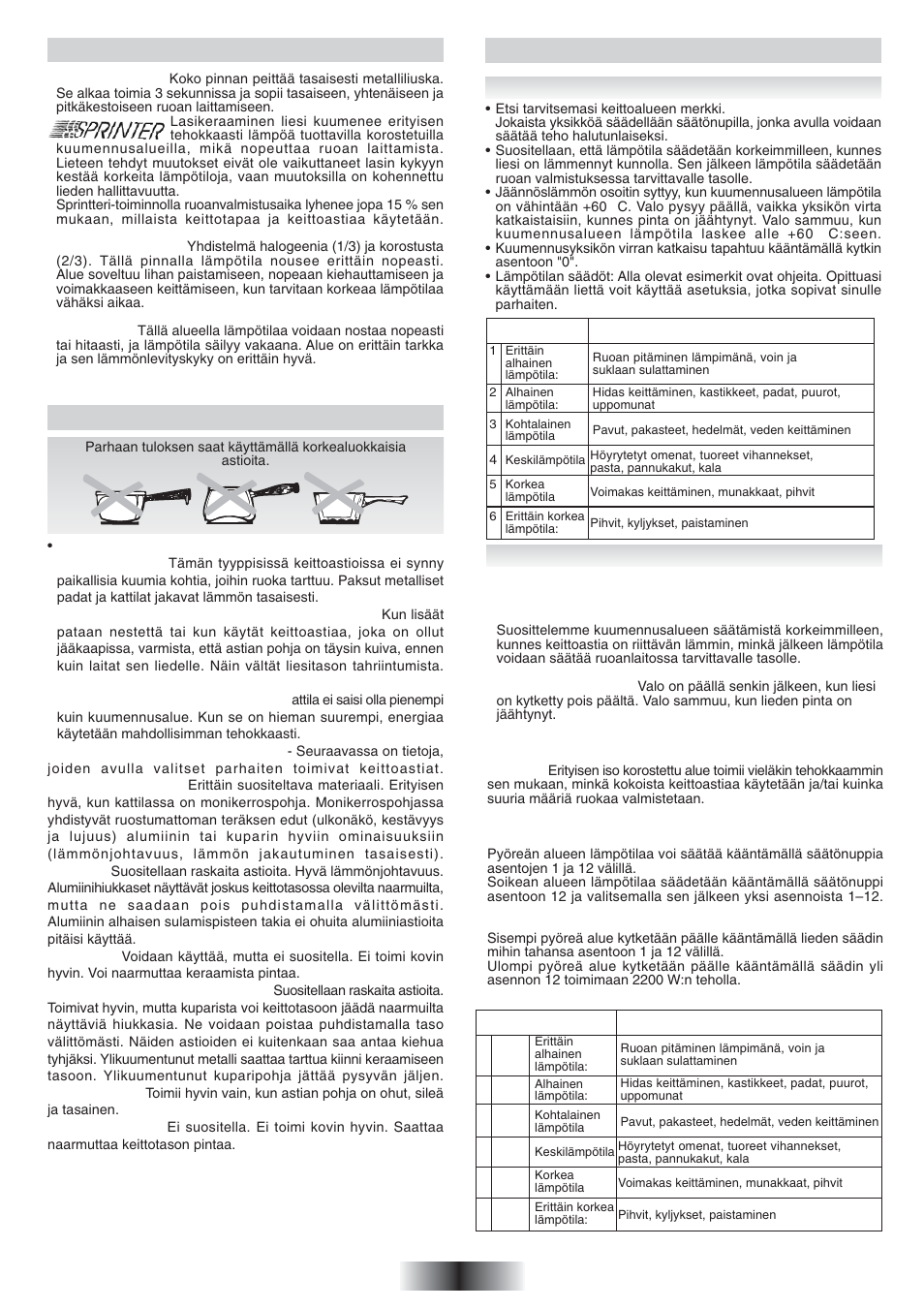 Lasikeraamisen lieden käyttäminen, Esittely, Keittoastiat | Candy PVC 460 C User Manual | Page 47 / 65