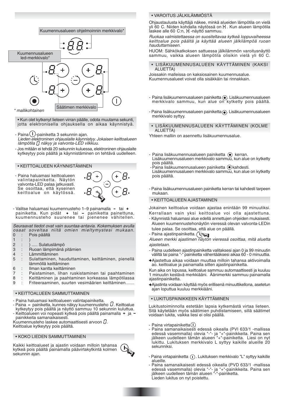 Candy PVC 460 C User Manual | Page 48 / 65