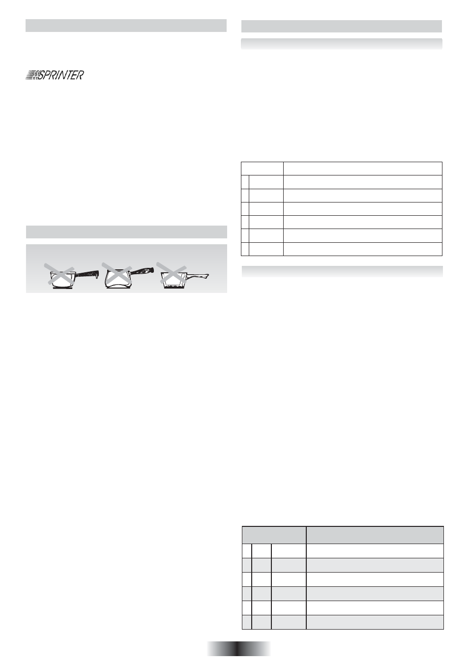 Presentation, Le choix des ustensiles | Candy PVC 460 C User Manual | Page 5 / 65