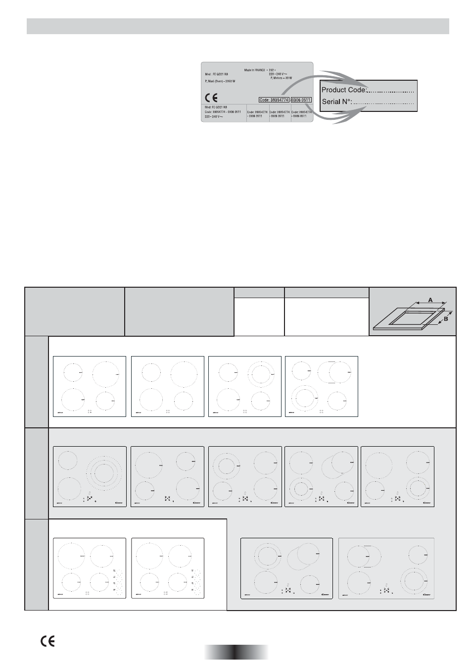 Generelle advarsler, 57 dk, Pvs pvd pvc pvk | Produktstørrelse (l x p)mm. indbygningsmål (axb), Halolight, 6200 w, 6400 w, 7000 w, 6600 w, 6500 w | Candy PVC 460 C User Manual | Page 58 / 65