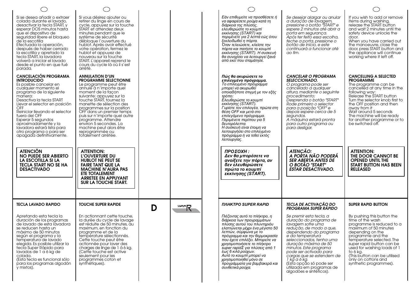 Candy CBL 65.6 SY User Manual | Page 14 / 37