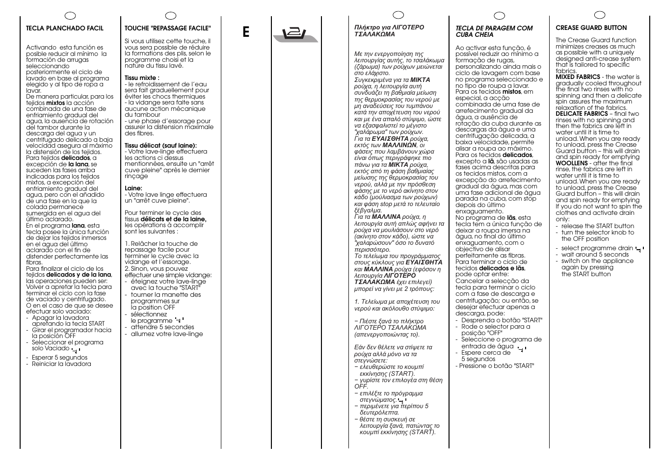 Candy CBL 65.6 SY User Manual | Page 15 / 37