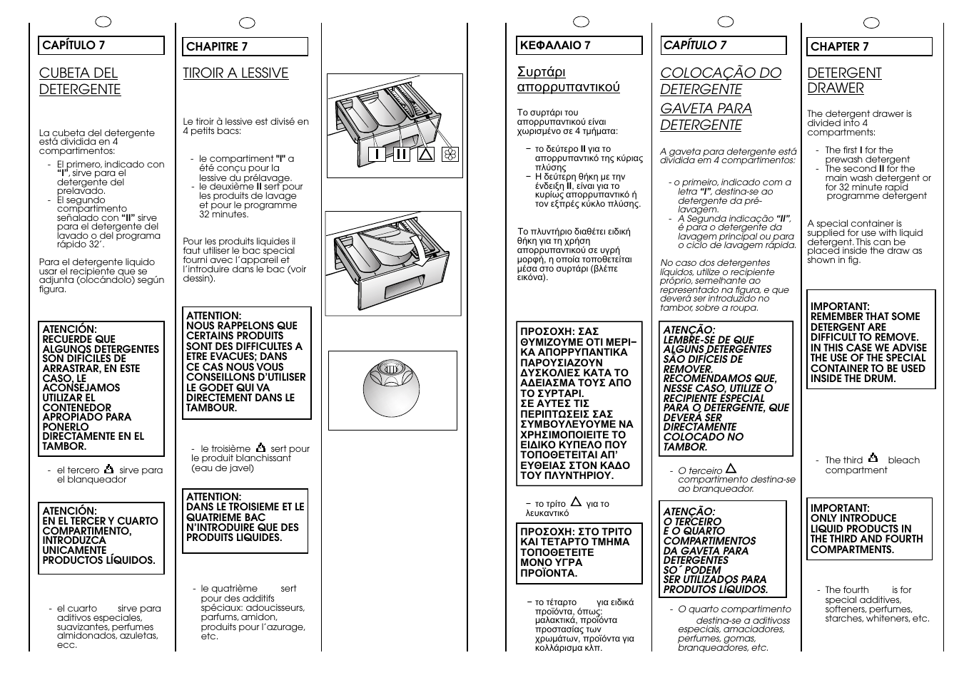 Candy CBL 65.6 SY User Manual | Page 19 / 37