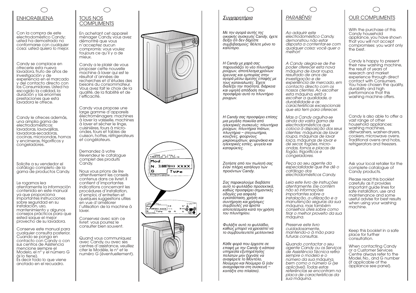 Candy CBL 65.6 SY User Manual | Page 2 / 37