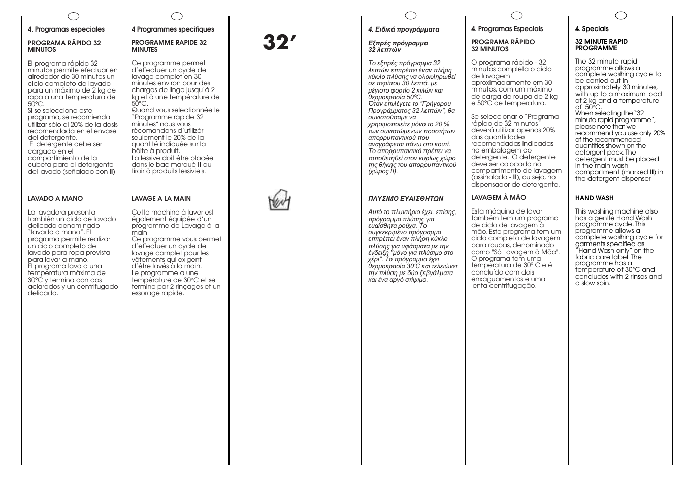 Candy CBL 65.6 SY User Manual | Page 21 / 37