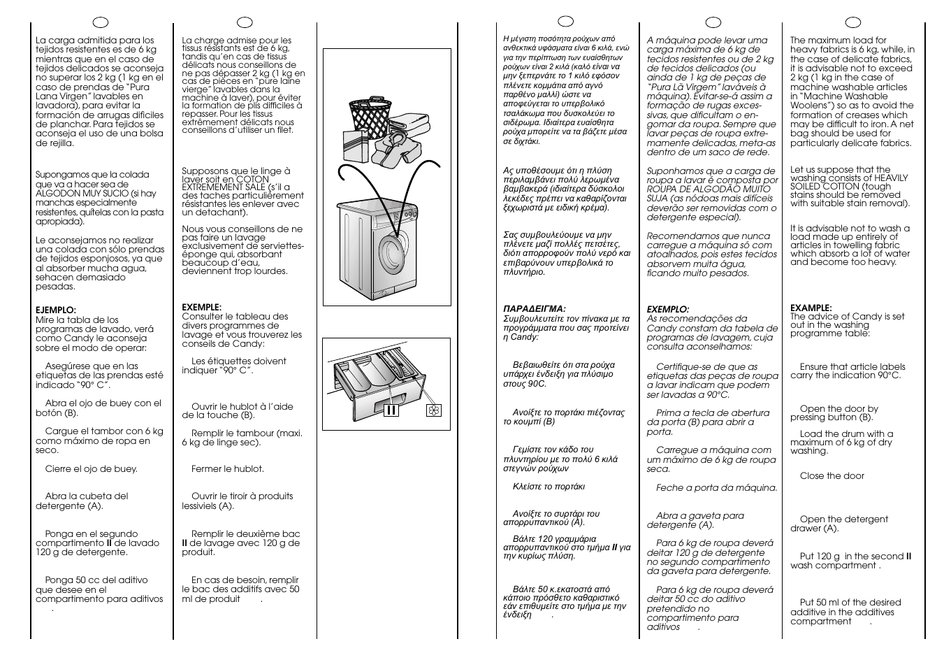 90° c 6 kg max | Candy CBL 65.6 SY User Manual | Page 29 / 37